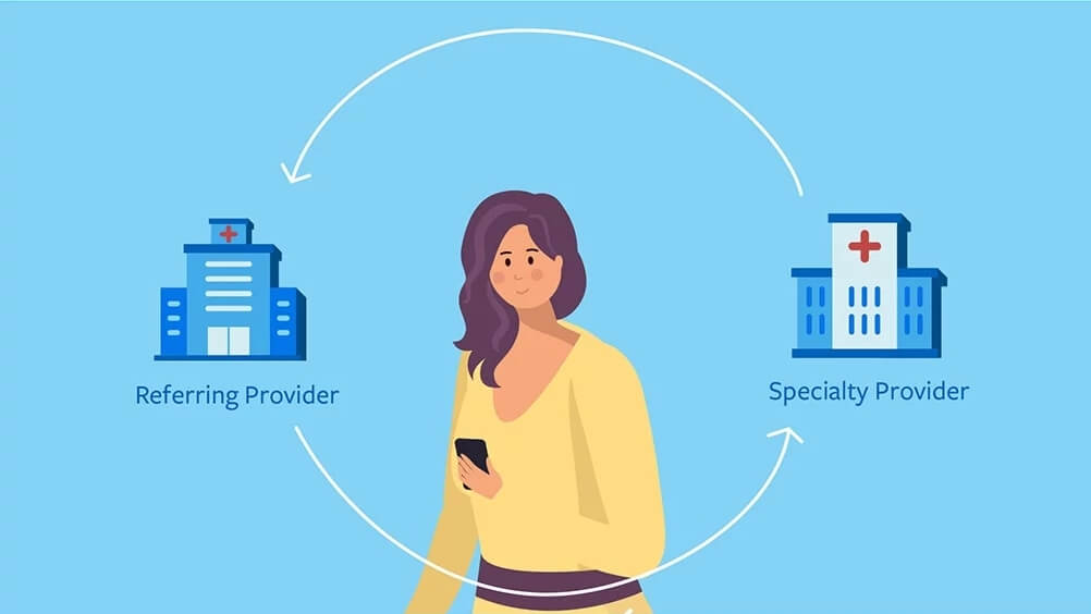 The Art of Cultivating Referrals - Luma Health