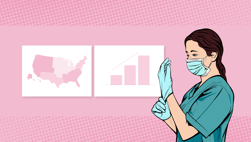 Luma Health Report: Healthcare Innovation and Patient Care - Luma Health