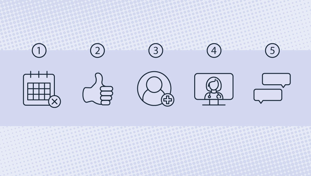 The Top 5 Reasons Your Medical Practice Needs a Text-First Communication Strategy